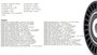 Imagen de RULEMAN TENSOR DISTRIBUCION PEUGEOT 207/307/PARTNER